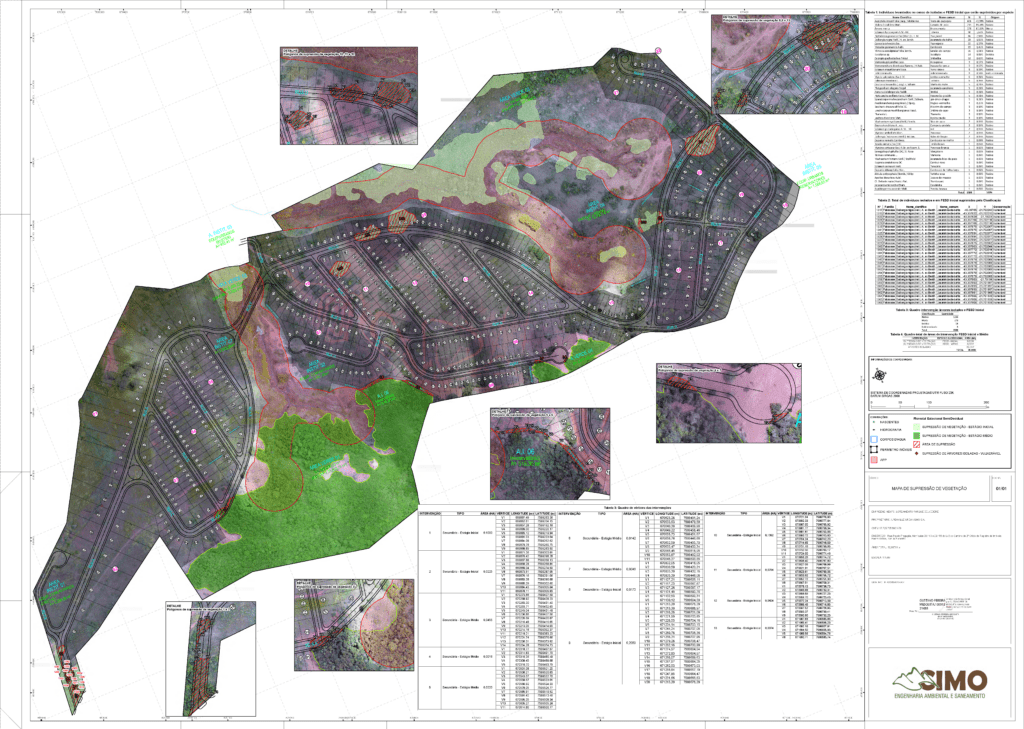 Loteamento Parque Belvedere - Licenciamento ambiental do Loteamento Parque Belvedere 2